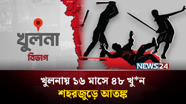 খুলনা মহানগরীতে ১৫ মাসে ৪৮ খু*ন! কি'শো'র গ্যাং–চাঁ'দাবাজদের দৌরাত্ম্যে শহরজুড়ে আ'ত'ঙ্ক | Khulna | News24