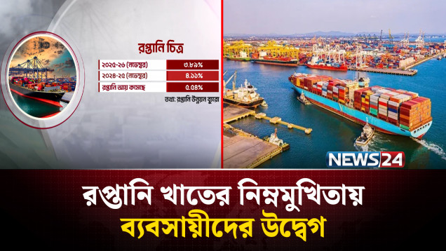 টানা চার মাস ধরে নিম্নমুখী রপ্তানি খাত | NEWS24