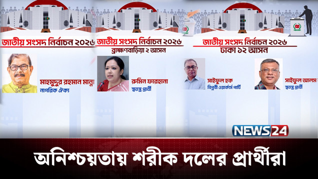 জোটের প্রার্থী হয়েও অনিশ্চয়তায় শরীক দলের প্রার্থীরা | BD Politics | NEWS24