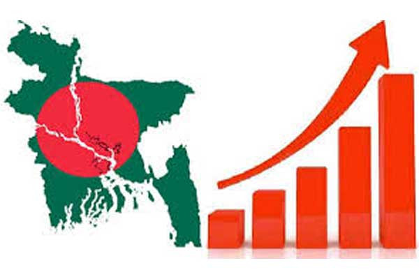 তলাবিহীন ঝুড়ি থেকে স্বল্পোন্নত দেশের স্বীকৃতি