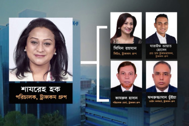 ট্রান্সকমের ৩ কর্মকর্তার রিমান্ড, সিমিনসহ ৬ জনের জামিন