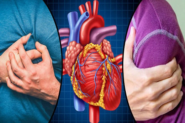 যেভাবে বুঝবেন আপনার হার্ট ব্লক হতে পারে!