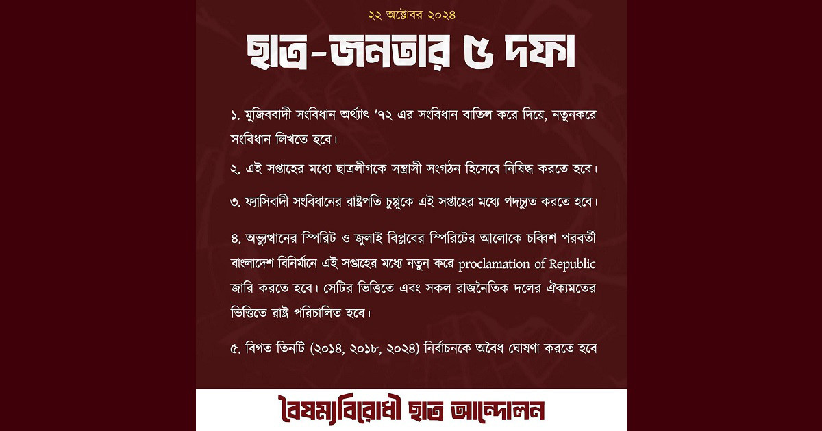 বৈষম্যবিরোধী ছাত্র আন্দোলনের নতুন ৫ দফায় যা রয়েছে