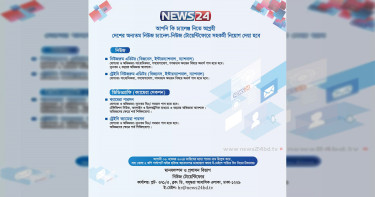 নিউজরুম এডিটর ও ক্যামেরা পারসন নেবে নিউজ টোয়েন্টিফোর