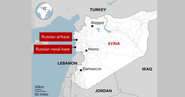 সিরিয়ায় রুশ সামরিক ঘাঁটিগুলোর ভবিষ্যৎ কী?