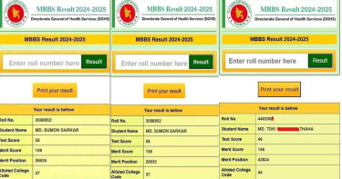 ৪১ নম্বরেও কোটায় মেডিকেলে ভর্তি, সোশ্যাল মিডিয়ায় তোলপাড়