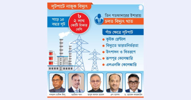 পঞ্চপাণ্ডবে ধ্বংস বিদ্যুৎ খাত