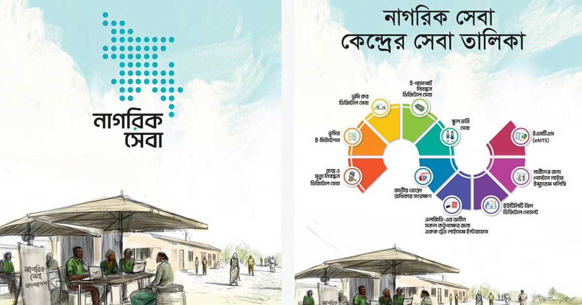এক ঠিকানায় সব সেবা দিতে ‘নাগরিক সেবা’র উদ্যোক্তা প্রশিক্ষণ শুরু