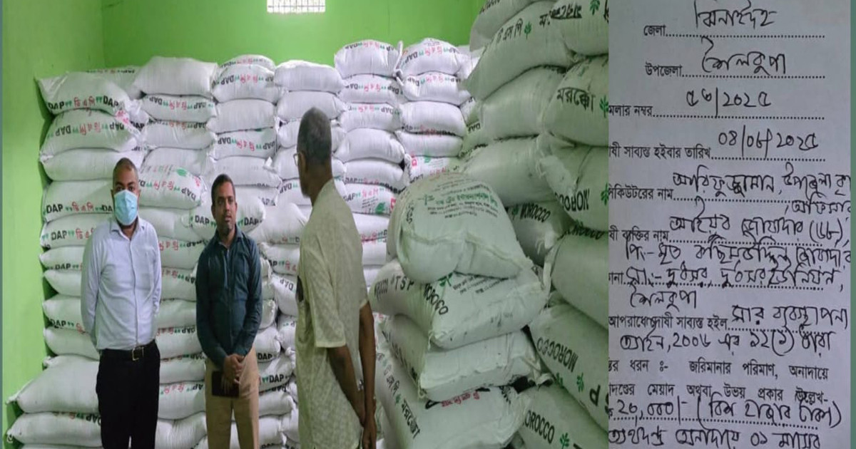সাবেক সংসদ সদস্যের প্রতিষ্ঠানে ২০ হাজার টাকা জরিমানা