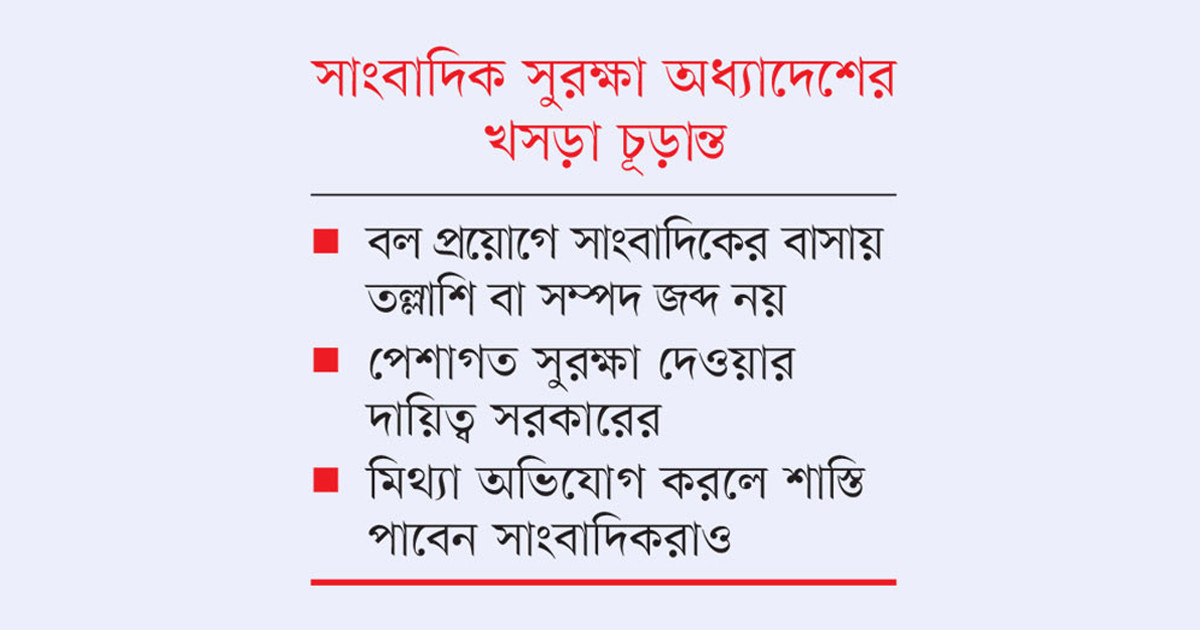 সাংবাদিককে হয়রানি-হুমকিতে পাঁচ বছরের জেল-জরিমানা