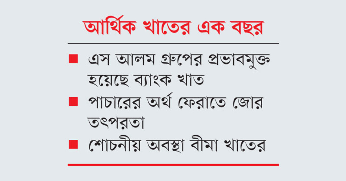 সংস্কারে বিপদমুক্ত ব্যাংক খাত ধুঁকছে দুর্বল আর্থিক প্রতিষ্ঠান