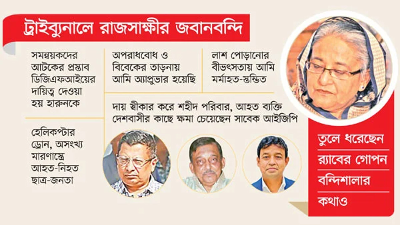হাসিনা-কামালের নির্দেশে গণহত্যা
