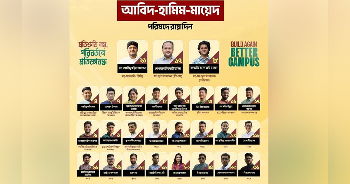 ডাকসু নির্বাচন: ছাত্রদল প্যানেলের প্রার্থীদের শপথ আজ