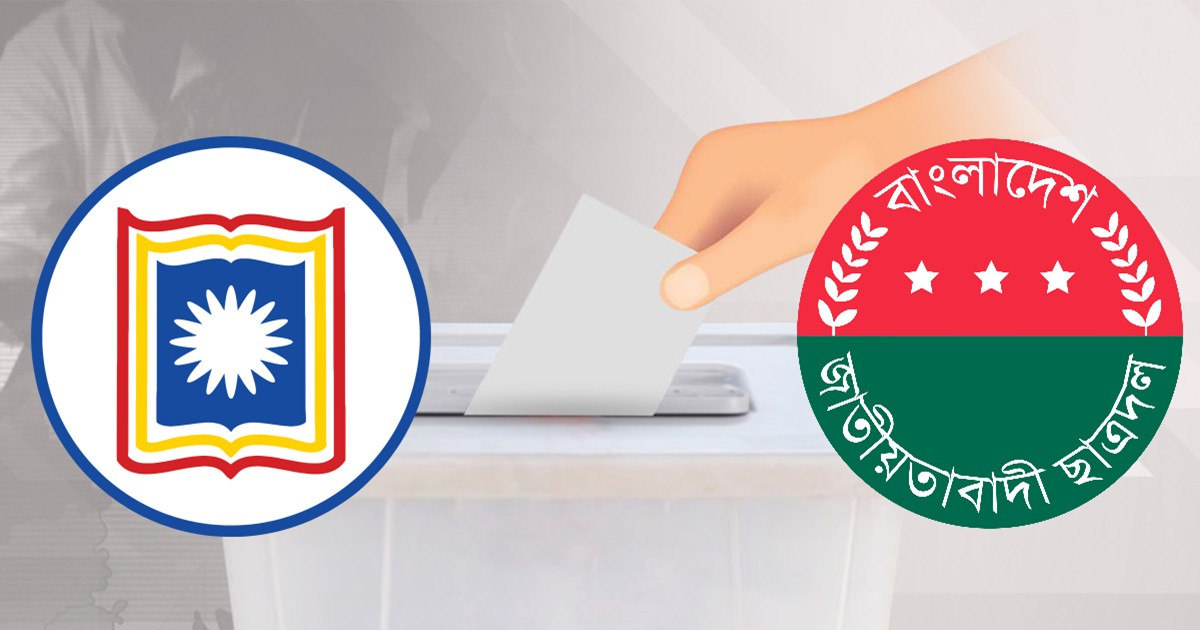 রাকসুতে প্যানেল দিলো ছাত্রদল, ভিপি-জিএস-এজিএস প্রার্থী যারা