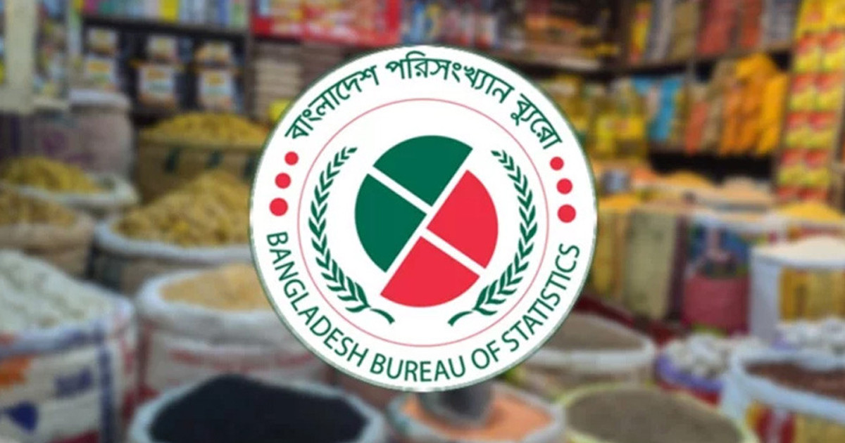 ৩৭ মাসের মধ্যে সর্বনিম্ন মূল্যস্ফীতি আগস্টে