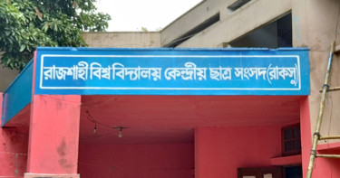 রাকসুতে মনোনয়ন প্রত্যাহারের শেষ দিন আজ, রোববার চূড়ান্ত প্রার্থিতা প্রকাশ