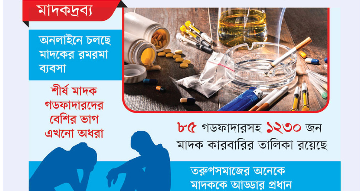 মাদক মাফিয়ার দৌরাত্ম্য বাড়ছে