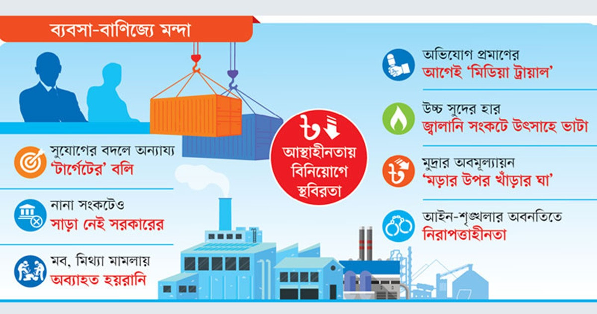 বৈষম্যে বিপন্ন ব্যবসায়ীরা