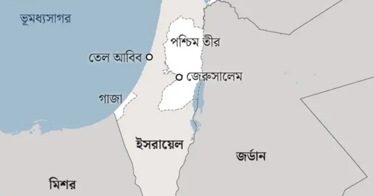 ‘টু-স্টেট সল্যুশন’ আসলে কী