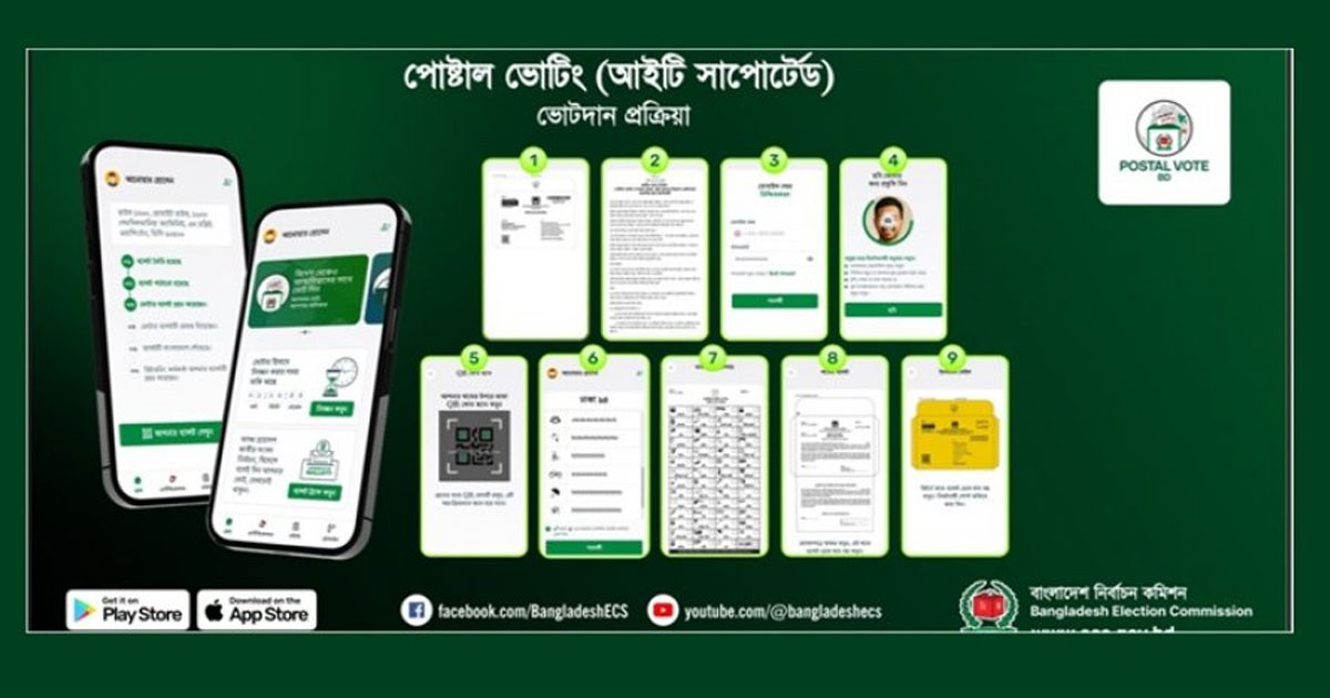 প্রবাসীরা অনলাইনে কীভাবে ভোট দেবেন, জেনে নিন