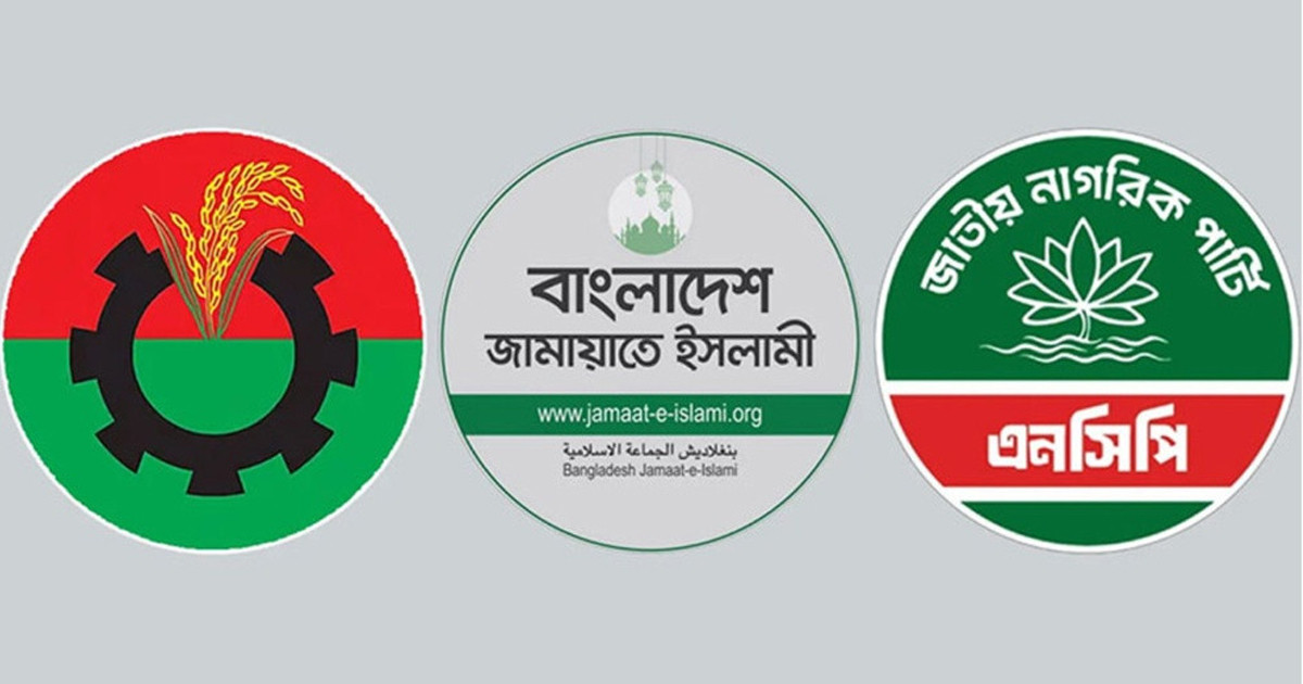 বিএনপির ভোট ৪১.৩ শতাংশ, জামায়াতের ৩০.৩ ও এনসিপির ৪.১০
