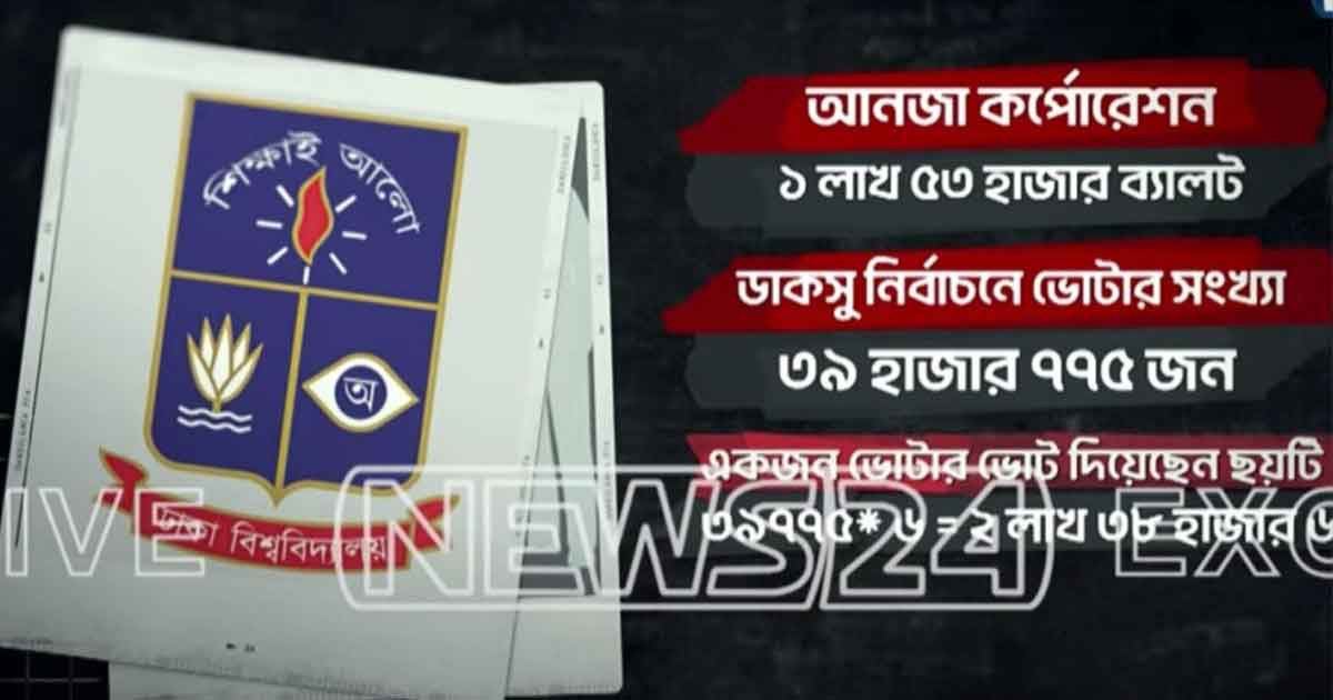 ডাকসু নির্বাচনের ব্যালট ছাপা হয় নীলক্ষেতে, সংখ্যায়ও গরমিল