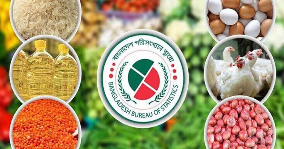 সেপ্টেম্বরে মূল্যস্ফীতি বেড়ে ৮.৩৬ শতাংশ