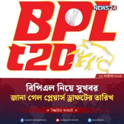 বিপিএল নিয়ে সুখবর, জানা গেল প্লেয়ার্স ড্রাফটের তারিখ