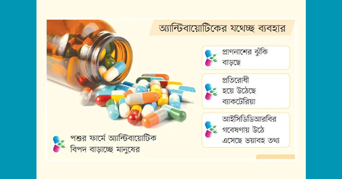 ওষুধ কাজ করছে না শরীরে