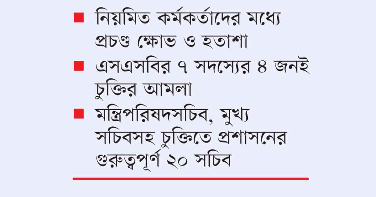 চুক্তির আমলাদের হাতেই প্রশাসনের লাগাম
