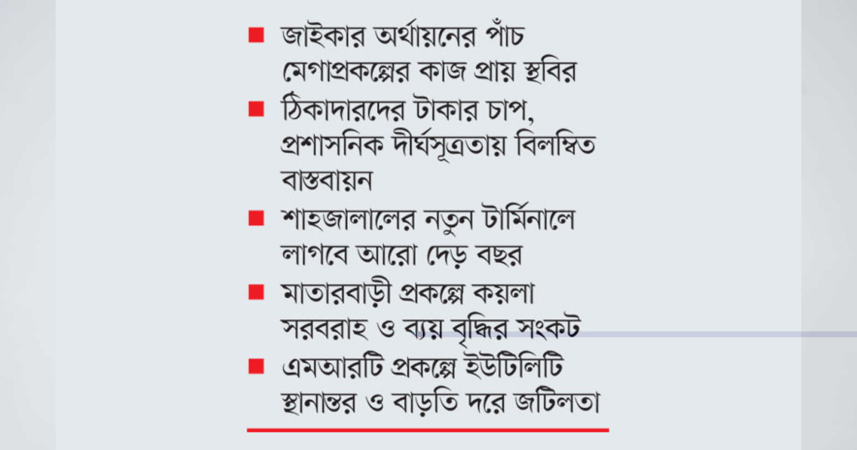 জটিলতায় স্থবির জাইকা ঋণের ৫ মেগাপ্রকল্প