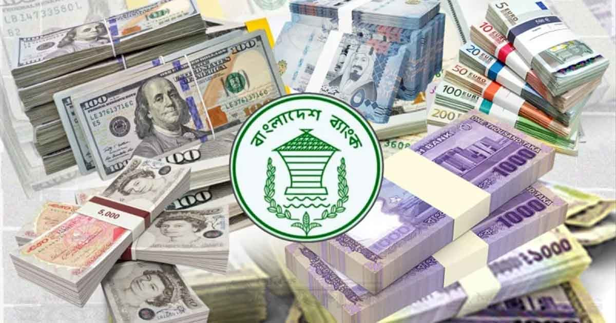 দেশের রিজার্ভ কত, জানাল কেন্দ্রীয় ব্যাংক