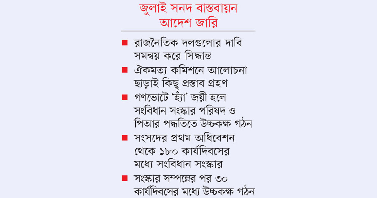 একই দিনে নির্বাচন ও গণভোট