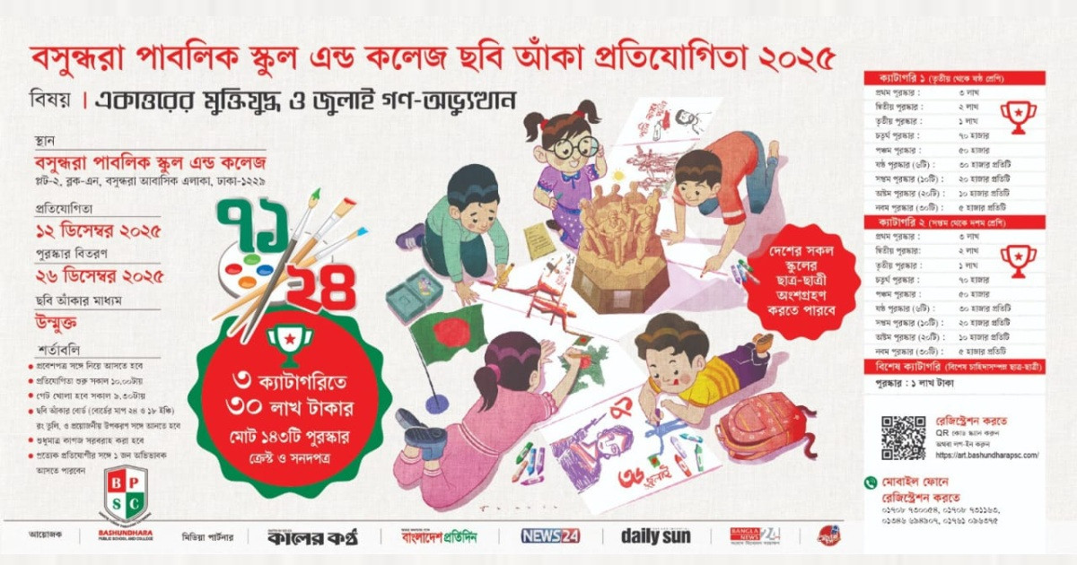 বসুন্ধরা পাবলিক স্কুল অ্যান্ড কলেজে ছবি আঁকা প্রতিযোগিতা ২০২৫: ফ্রি রেজিস্ট্রেশন চলছে