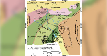 দেশে একের পর এক ভূমিকম্পের পেছনে কারণ কী?