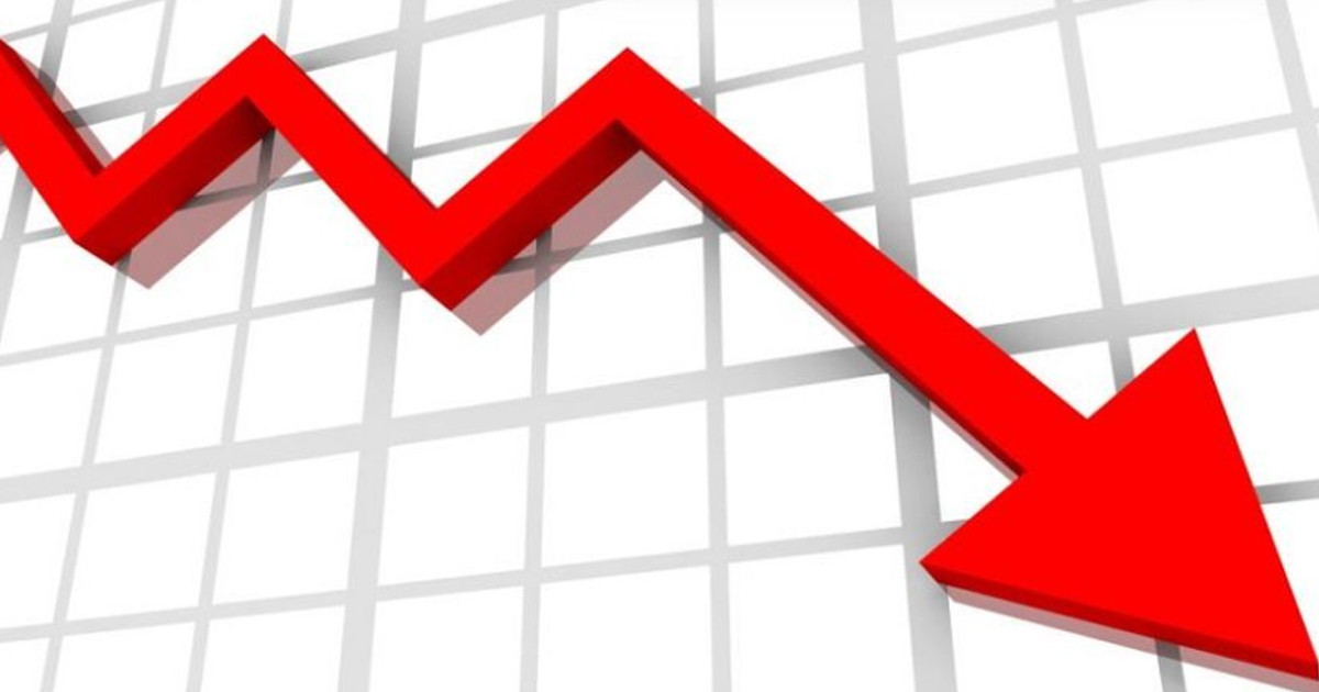 তিন চাপে ধুঁকছে অর্থনীতি