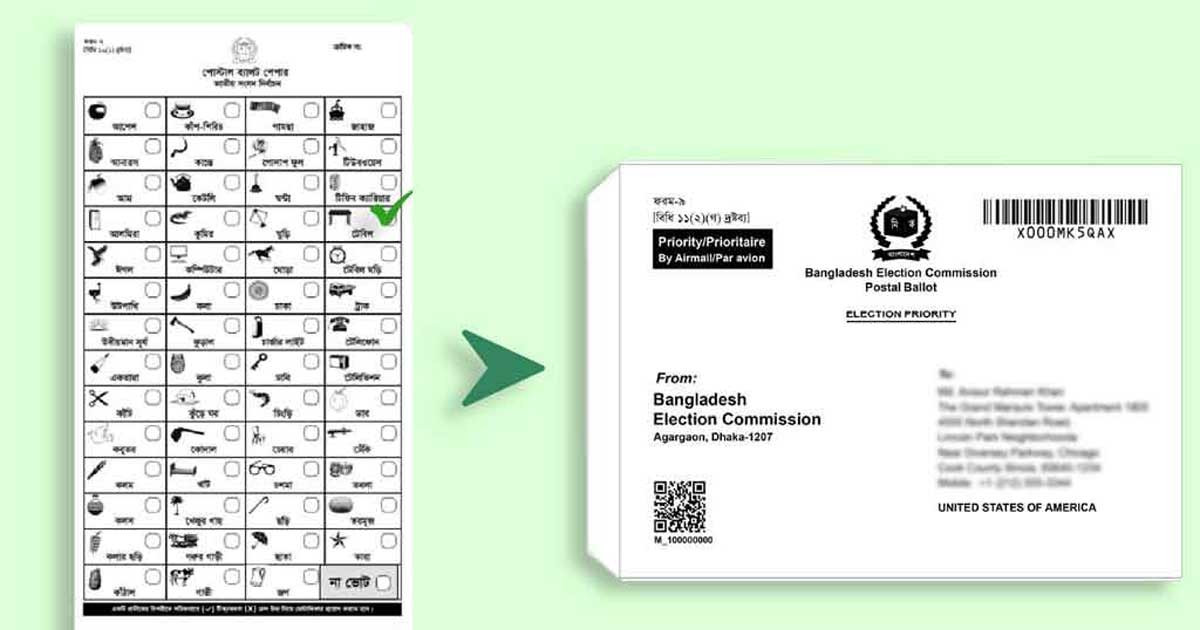 পোস্টাল ব্যালটে থাকছে না নৌকা