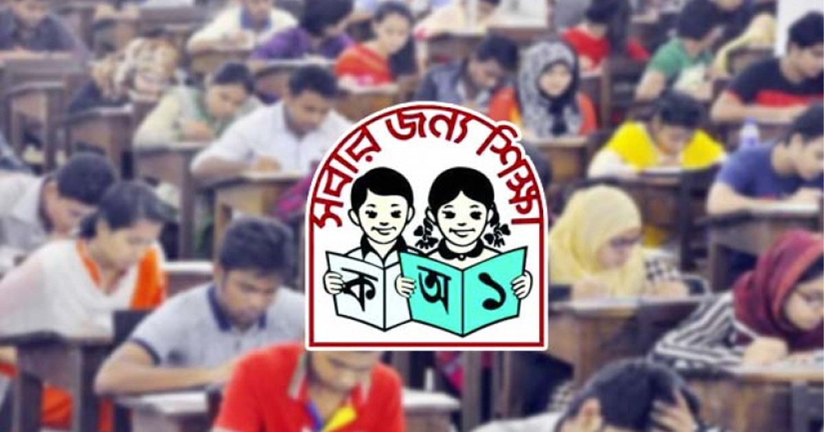 প্রাথমিকের নিয়োগ পরীক্ষার চূড়ান্ত প্রস্তুতিতে কী পড়বেন, কীভাবে পড়বেন