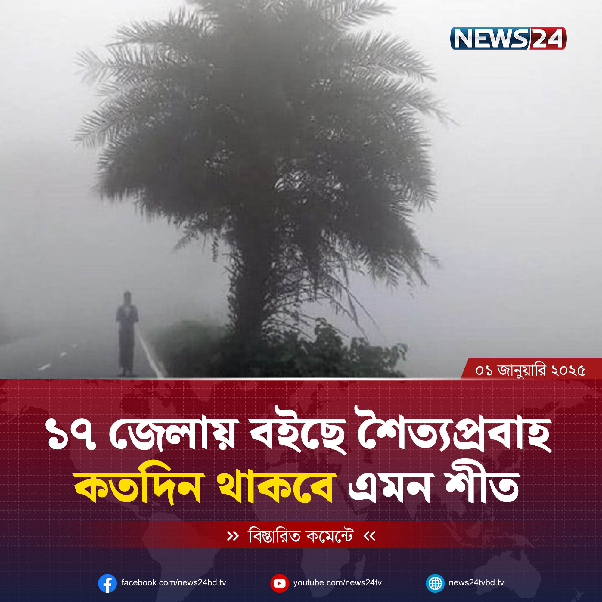 চলমান শৈত্যপ্রবাহ কতদিন থাকবে?