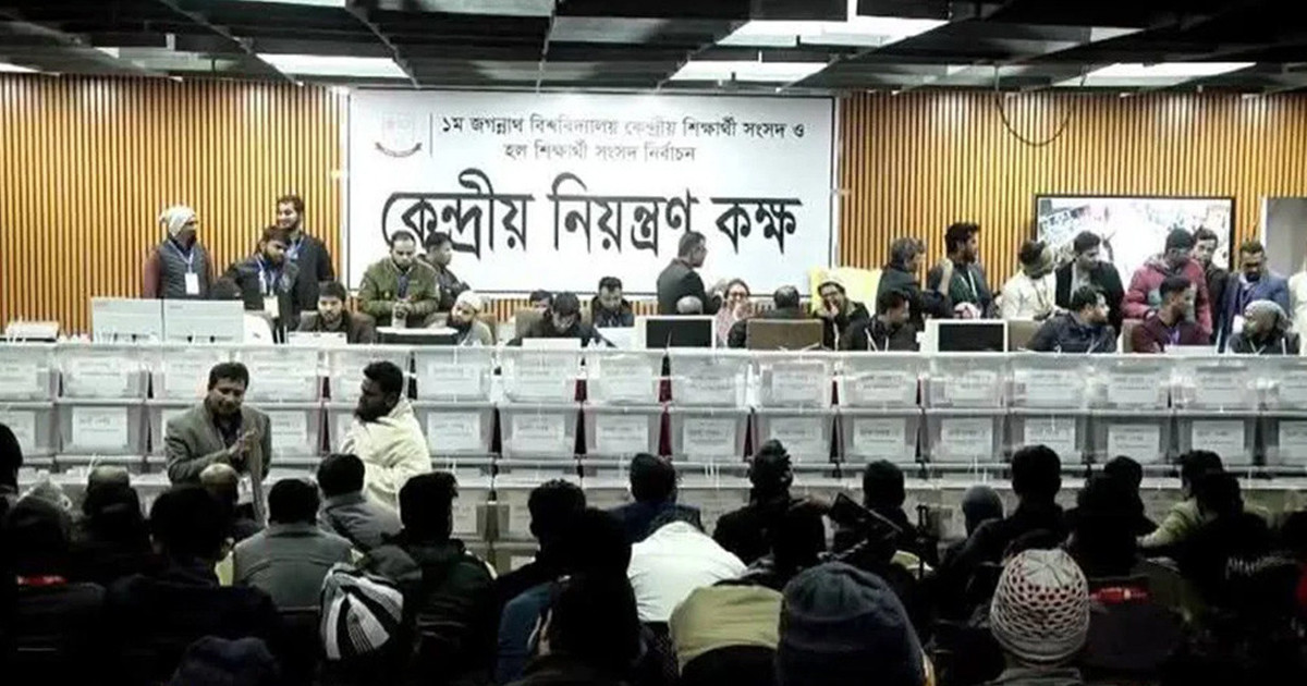 জকসু নির্বাচনে যে কেন্দ্রে শিবির প্রার্থীরা একটিও ভোট পেলেন না