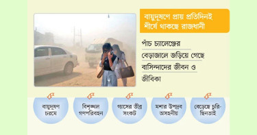 সমস্যা বাড়ছেই ঢাকায়