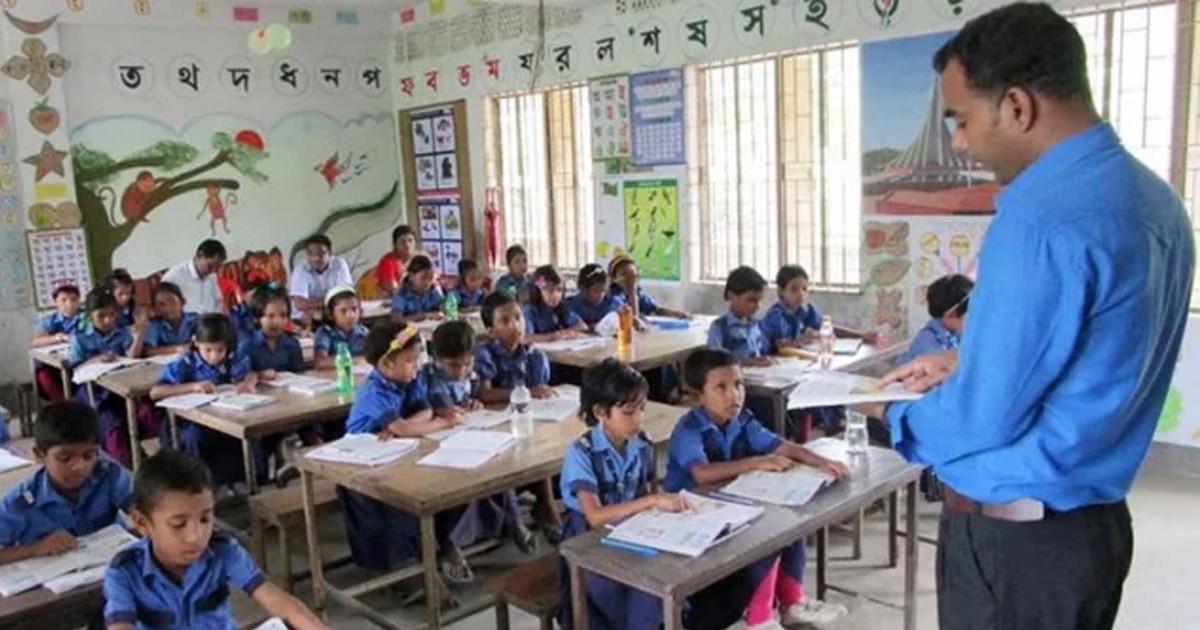 শিক্ষাপ্রতিষ্ঠান জরিপ নিয়ে যে নির্দেশনা