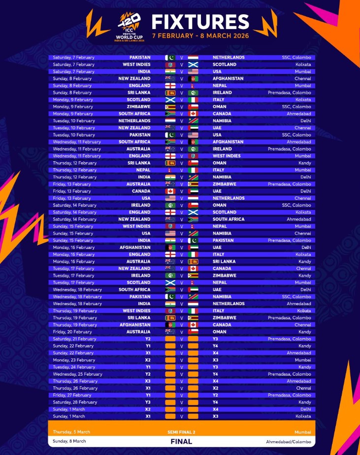 বিশ্বকাপে আইসিসির নতুন সূচি প্রকাশ