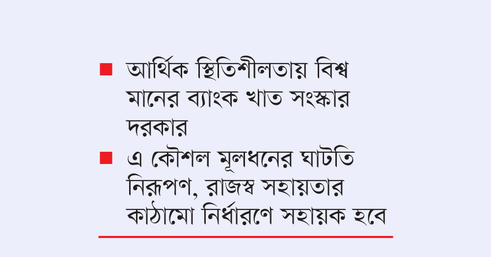 দুর্বল ব্যাংকগুলোকে তহবিল দিতে কড়াকড়ি আইএমএফের