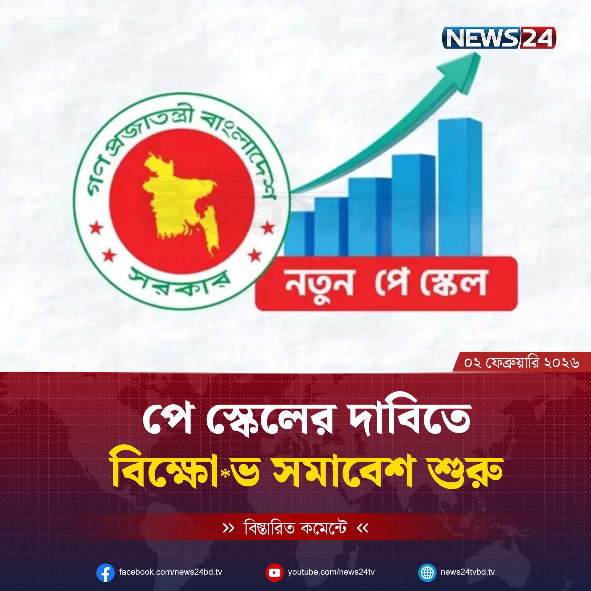 পে স্কেলের দাবিতে বিক্ষোভ সমাবেশ শুরু