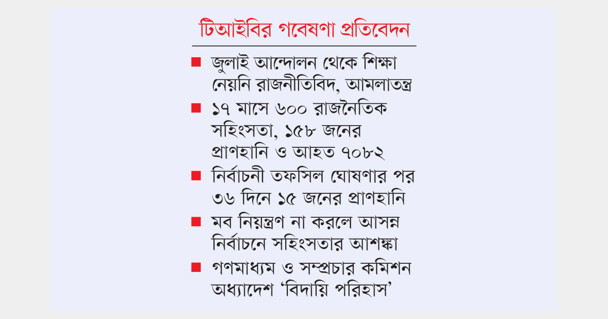অন্তর্বর্তী সরকারের অর্জনের চেয়ে ব্যর্থতাই বেশি