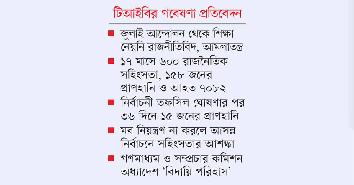 অন্তর্বর্তী সরকারের অর্জনের চেয়ে ব্যর্থতাই বেশি