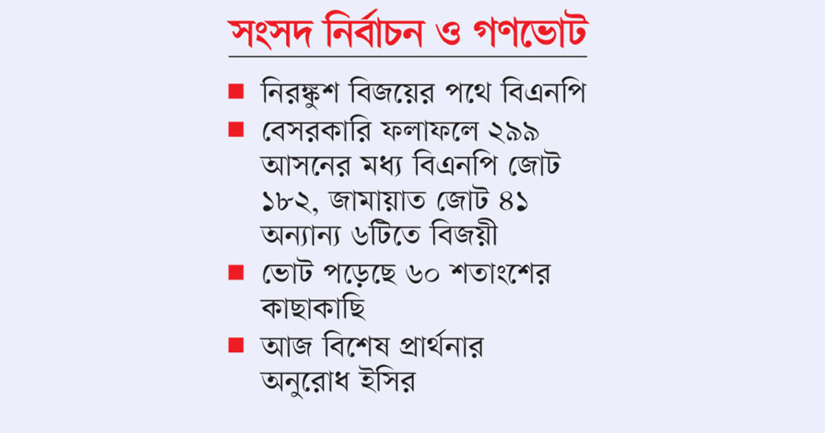 ধানের শীষে জাগল নতুন স্বপ্ন