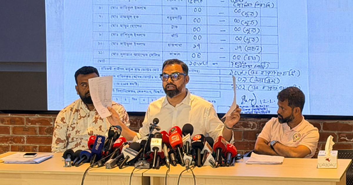 ভোট জালিয়াতির অভিযোগ আমিনুল হকের, গেজেট স্থগিতের দাবি