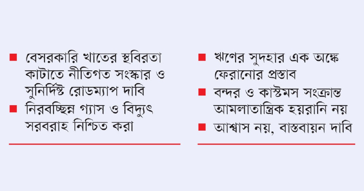 শিল্পের ক্ষত সারাতে ‘দাওয়াই’ চান উদ্যোক্তারা